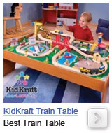 kidkraft train table