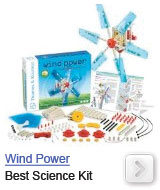 wind power